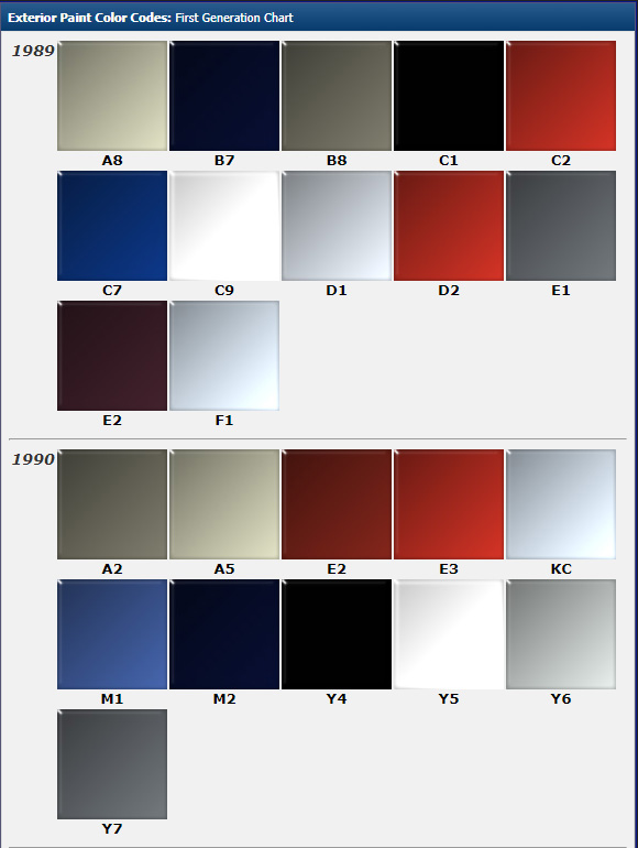 1stextcolorchartpart1.jpg
